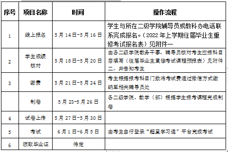 QQ图片20230506110208 QQ图片20230506110208