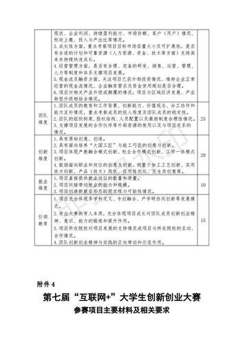 关于开展第七届互联网&nbsp;大学生创新创业大赛活动的通知_15