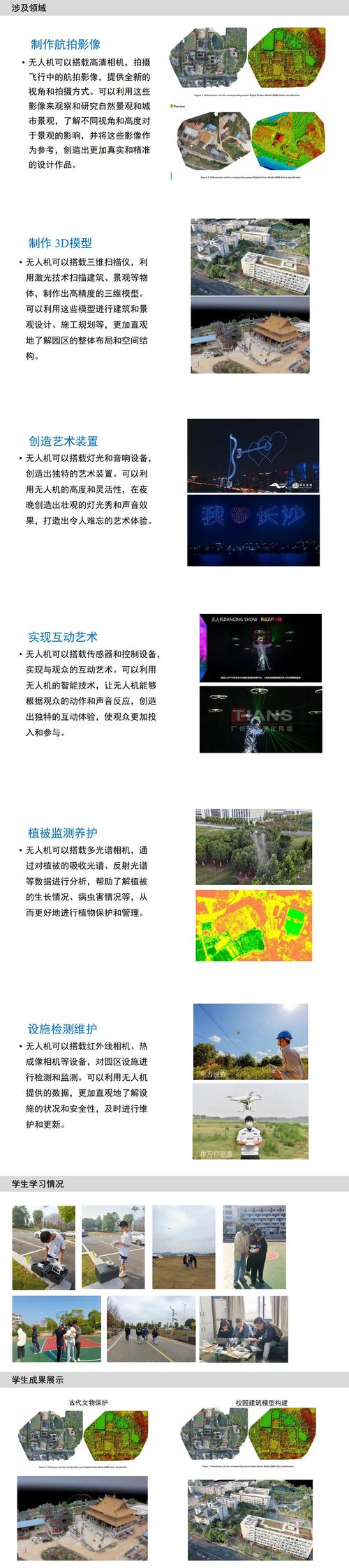 无人机技术助力环境艺术设计专业发展