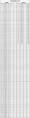 微信图片_20230510034425 微信图片_20230510034425