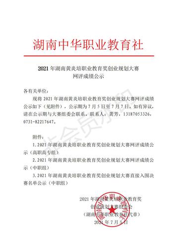 2021年湖南黄炎培职业教育奖创业规划大赛网评成绩公示_00