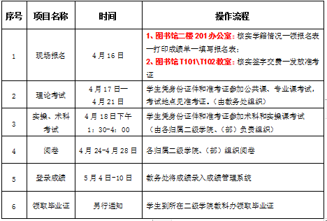 QQ图片20230506110951 QQ图片20230506110951