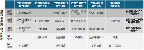 图片 2 图片 2