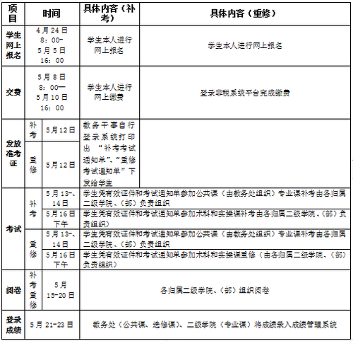 QQ图片20230506110822 QQ图片20230506110822
