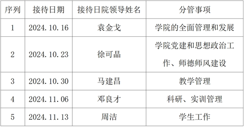 微信截图_20241010165949 微信截图_20241010165949