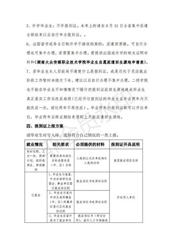 2021年报到证办理相关事宜（发布）_02